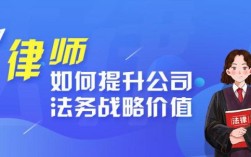 盈邦法务是干什么的？律师兼职单位法务