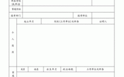 2023年政审变化？（重庆市属事业单位政审）