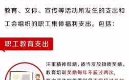 工会支出奖励标准管理办法？（单位扣奖金设立小金库）