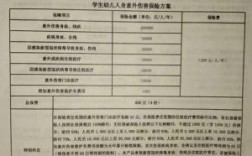 职工医保意外摔伤报销比例？单位受伤 意外保险