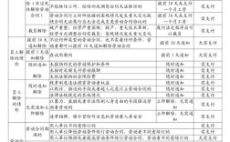 企业之间的经济补偿款开具什么票据？哪些情况单位支付经济补偿金