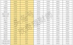 贵阳丧葬费2023最新标准？（贵州省事业单位丧葬费补贴标准的通知）