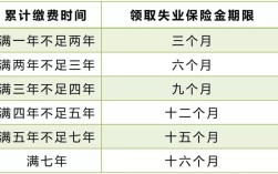 参公人员在失业保险范围内吗？（参公单位没交失业保险）