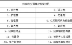 事业单位人员交通事故误工费标准事业单位人员车祸去世