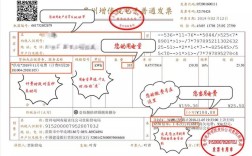 一般公司可以开水电发票吗？（单位住房电费发票）