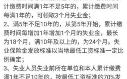 企业没给职工上失业保险职工可以投诉吗？（单位没给办就业怎么办理吗）