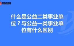 公园是公益一类还是二类？北京公益一类事业单位