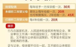 事业单位探亲假多少天2021年新规定？事业单位人员能否休探亲假