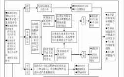 精神病职工管理办法？精神病 用人单位