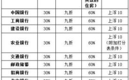 张家口市河北银行三年存款利率？（河北银行单位定期利率）