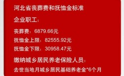 河北省2023年企业退休丧葬费标准？河北省事业单位退休死亡抚恤金