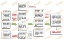 天津有单位的怎么落户？（单位办天津户口怎么办手续）