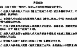 取消工程预付款、实行履约保证金制度？（施工单位预付款保证金）