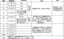 工伤赔偿已到公司账户,个人怎么知道金额？工伤赔偿中单位支付的部分