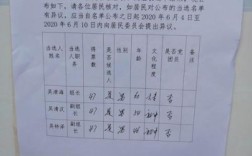 村民委员会、居民委员会等能否成为用人单位？村委会是否是否属于单位