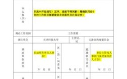 调动审批机关是哪个部门？（从企业调入事业单位审批表）