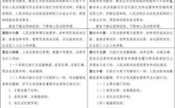 行政诉讼的被告主体可以是那些？政府单位分立 行政诉讼被告