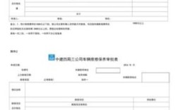 修车报销单怎么写？（单位汽车维修申请报告）