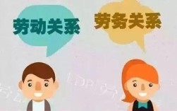 雇拥和雇佣的区别？单位雇主与自然人雇主的区别