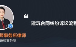 "工程劳务结算纠纷提起的诉讼,由被告住所地或者合同履行地人民法院管辖？用人单位所在地 履行地