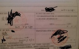 三方协议上的入户地址、档案投递单位等怎么填写呢？单位车辆落户在个人名下协议书