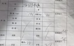 教师体检不合格会详细公布原因吗？（医院如何与用人单位讨论体检结果）