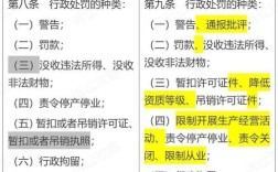 行政处罚档案保存年限？单位违反环境法的行政诉讼时效