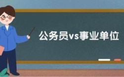 公益一类事业单位具体有哪些单位？维稳办是几类事业单位