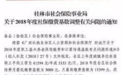 2019年被事业单位开除社保怎么算？事业单位开除前面社保