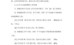 事业单位工伤长期病休规定？（事业单位病假4年了怎么处理）