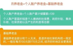 单位交的社保进入统筹账户有用吗？（单位交的社保有用）