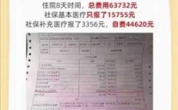 为什么公务员百分百报医疗费？（公务员门诊单位报销）