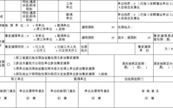 事业编制内调国企任职后还可以申请房改房吗？事业单位的房改房