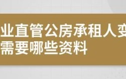 承租房实际居住人的认定标准？单位直管公房承租人的认定