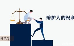 辩护人的权利和义务？单位的辩护人