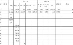 政府机关的工资表保存多少年？行政单位工资凭证