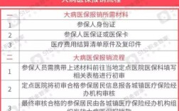 公司交的个人大病统筹有什么作用？事业单位大病报销吗