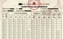 公司停工放假期间给员工缴纳五险？（单位放假给交社保吗）