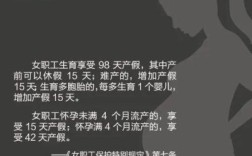 2022上海产假规定什么时候开始？上海市单位女职工怀孕七个月后