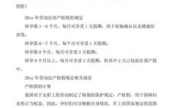 劳动法是怎么规定产检假的呢？事业单位职工产检有假吗