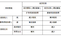 财政独立核算的事业单位是什么意思，财政独立核算的事业单位是什么单？财政全供事业单位文件