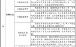 交通事故赔偿责任由谁承担，单位车辆发生车祸如何赔偿？（单位车辆肇事如何赔偿）