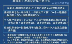 九三年至九八年在单位上班没交社保现在还能要回工龄吗？（原单位没交社保没有工龄）