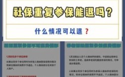 社保不交了可以退钱吗？（社保一定要原单位退吗）