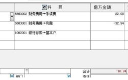 公司内部借款利息分录？（单位借款利息会计分录）