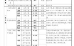 2021工伤六级赔偿金额是多少？（六级工伤单位赔偿标准）