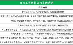 事业单位可以在外地办理居住证？（外地单位能办工作居住证吗）