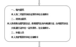 公司社保怎么销户？（注销原单位社会保险）