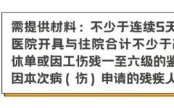 用工单位未能及时缴纳失业保险，导致失业保险金无法领取，该如何维权？（单位没给交失业保险自己怎么办）