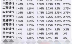 一亿存银行一年给5%的利息合法吗？（行政单位利息）